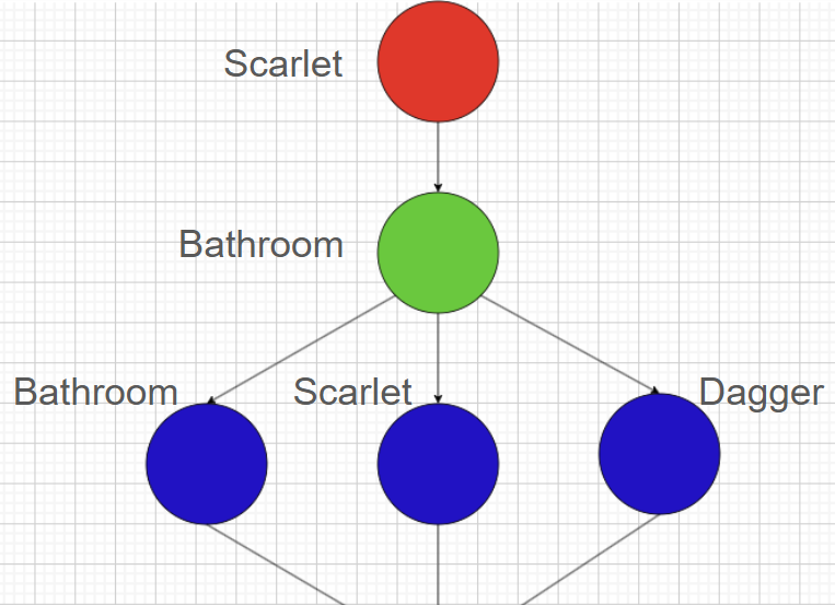 Clue Solver thumbnail