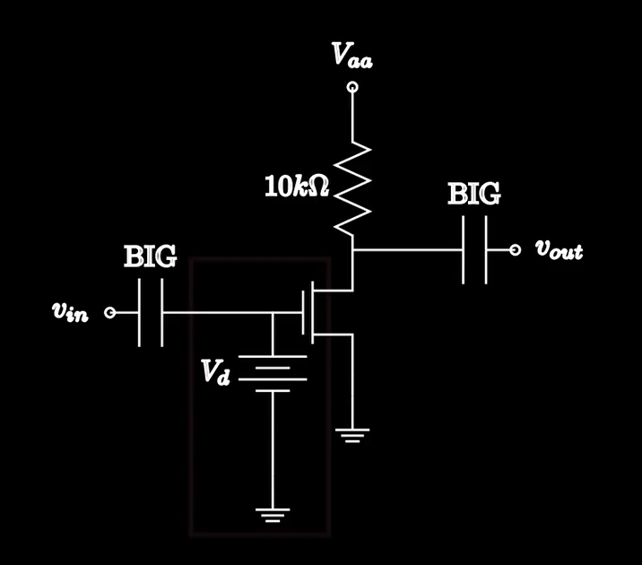 Small Signal Animation thumbnail